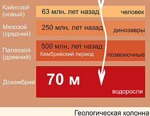 минерол бад