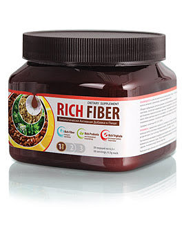 источник клетчатки Rich Fiber