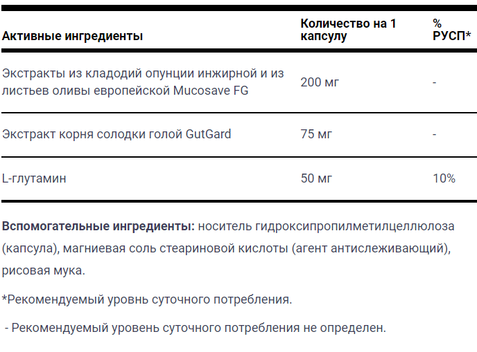 Джинерра состав Джинерра состав